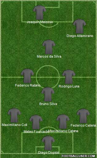 Champions League Team Formation 2011