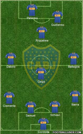 Boca Juniors Formation 2011