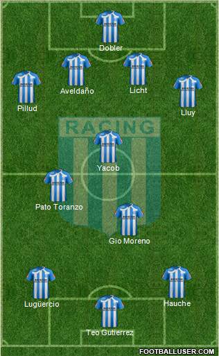Racing Club Formation 2011
