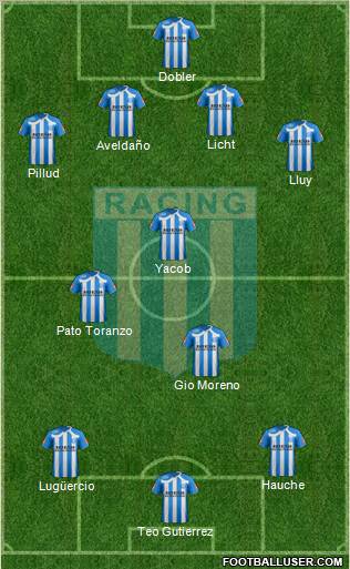 Racing Club football formation