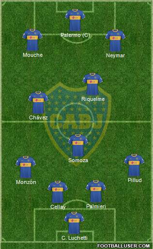 Boca Juniors Formation 2011