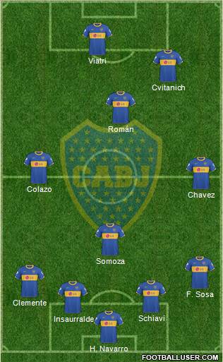Boca Juniors Formation 2011