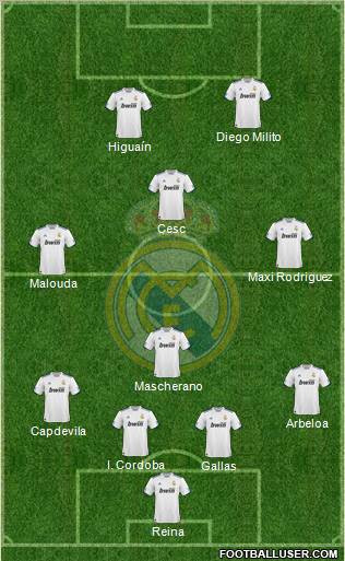 Real Madrid C.F. Formation 2011