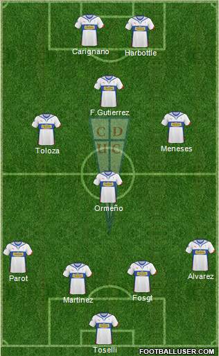 CD Universidad Católica Formation 2011