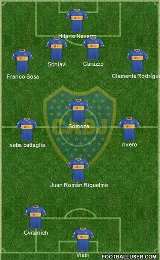 Boca Juniors Formation 2011