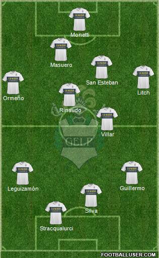 Gimnasia y Esgrima de La Plata Formation 2011