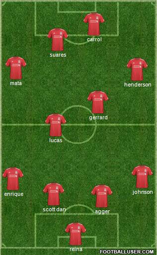 Liverpool Formation 2011