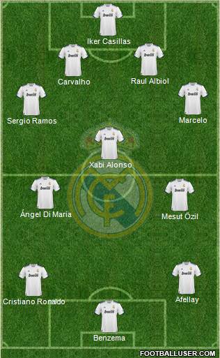 Real Madrid C.F. Formation 2011