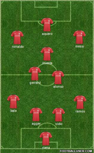 Liverpool Formation 2011