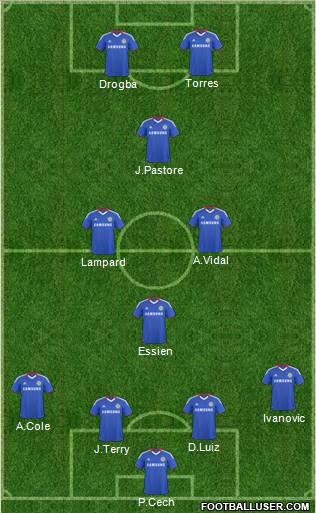 Chelsea Formation 2011
