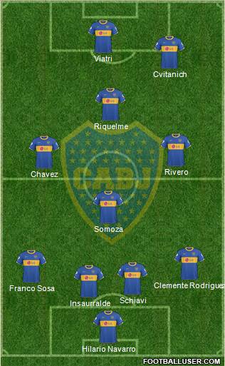 Boca Juniors Formation 2011