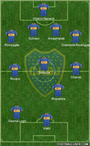 Boca Juniors Formation 2011