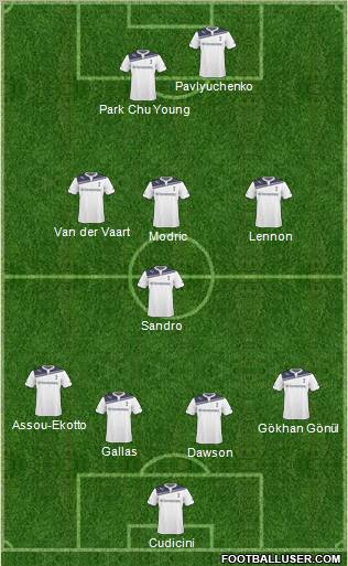 Tottenham Hotspur Formation 2011