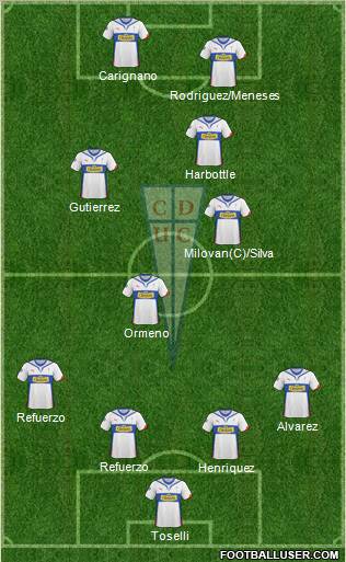 CD Universidad Católica Formation 2011