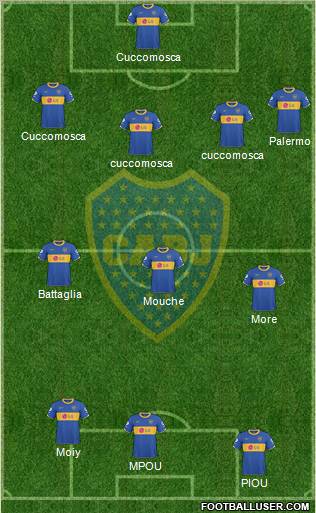Boca Juniors Formation 2011
