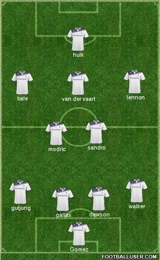 Tottenham Hotspur Formation 2011