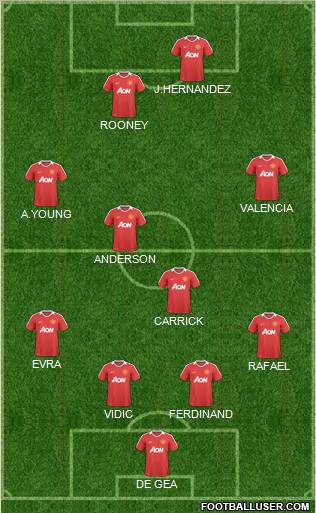 Manchester United Formation 2011