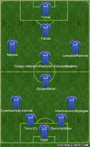 Chelsea Formation 2011