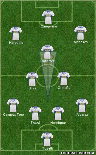 CD Universidad Católica Formation 2011