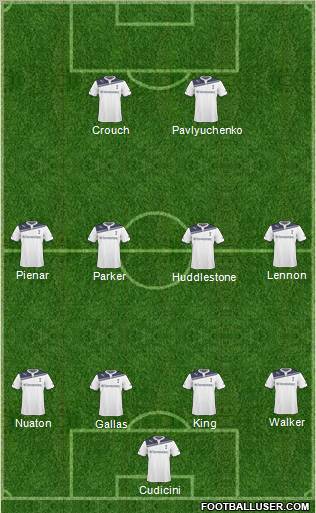 Tottenham Hotspur Formation 2011