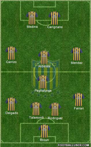 Rosario Central Formation 2011