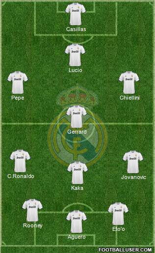 Real Madrid C.F. Formation 2011