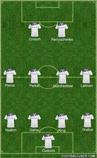 Tottenham Hotspur Formation 2011