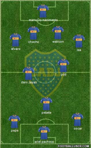 Boca Juniors Formation 2011