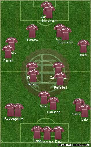 Lanús football formation