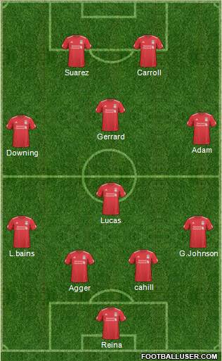 Liverpool Formation 2011
