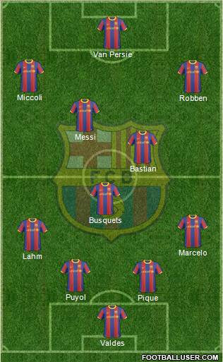 F.C. Barcelona Formation 2011