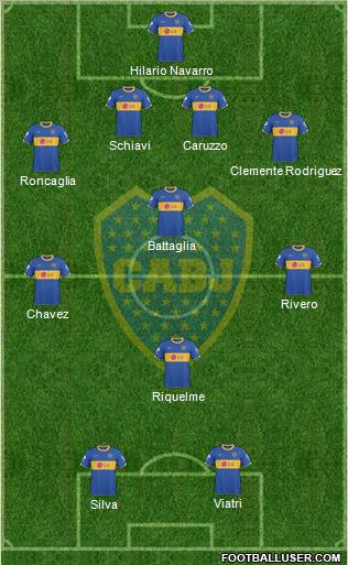 Boca Juniors Formation 2011