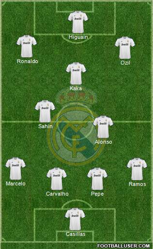 Real Madrid C.F. Formation 2011