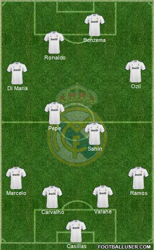 Real Madrid C.F. Formation 2011