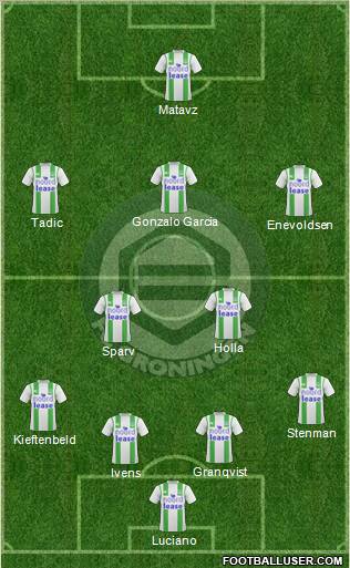 FC Groningen Formation 2011