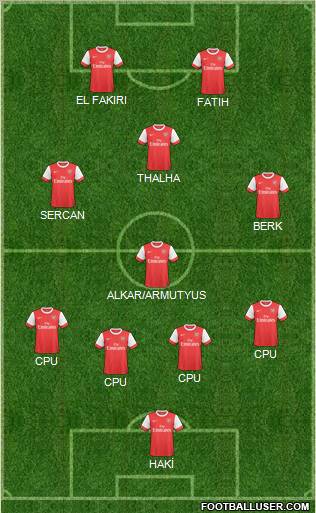 Arsenal Formation 2011