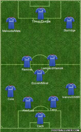 Chelsea Formation 2011
