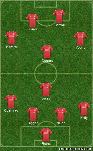 Liverpool Formation 2011