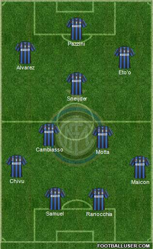 F.C. Internazionale Formation 2011