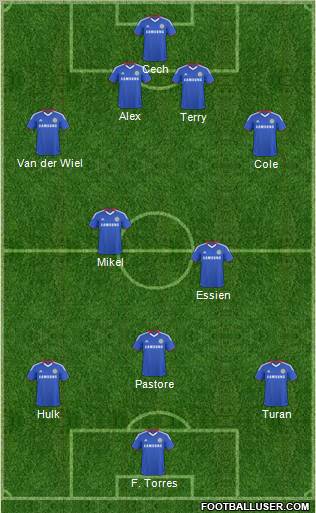 Chelsea Formation 2011
