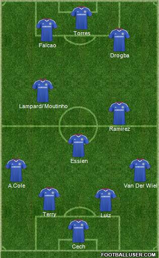 Chelsea Formation 2011