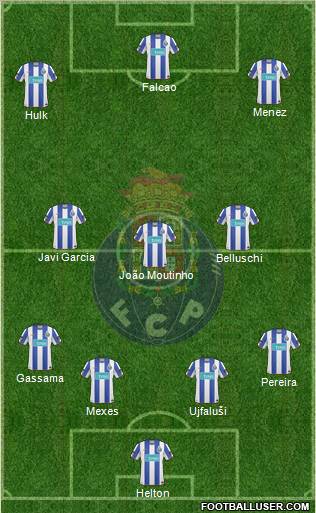 Futebol Clube do Porto - SAD Formation 2011