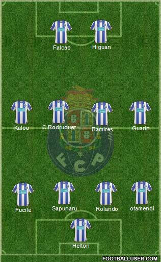 Futebol Clube do Porto - SAD Formation 2011
