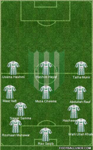 Banfield Formation 2011