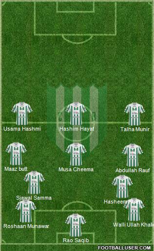 Banfield 4-4-1-1 football formation