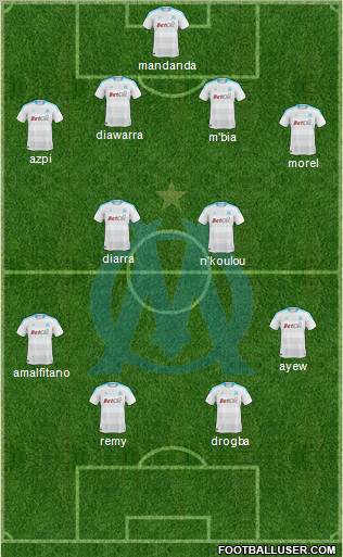 Olympique de Marseille Formation 2011