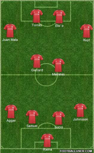 Liverpool Formation 2011