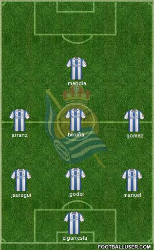 Real Sociedad S.A.D. Formation 2011