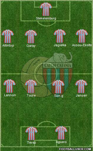 Catania Formation 2011
