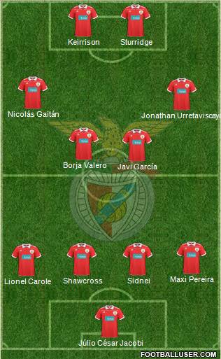 Sport Lisboa e Benfica - SAD Formation 2011